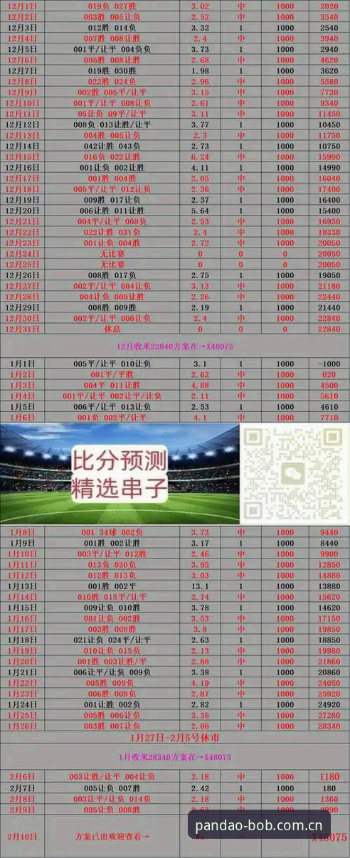 bob体育官网的5个必知功能：半岛体育即时比分让赛事追踪更高效